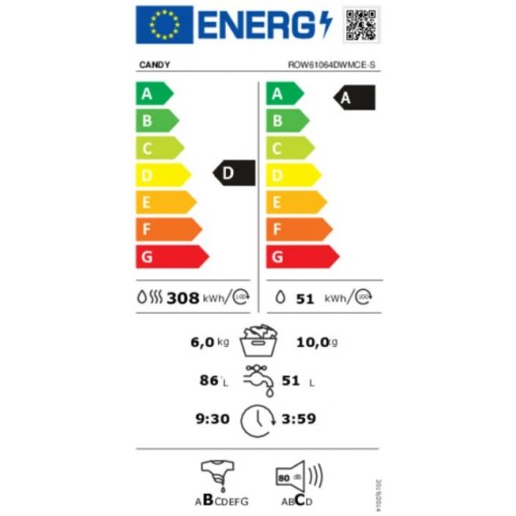 Candy ROW61064DWMCES Vaske-tørremaskine_energi