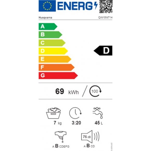 Husqvarna QW15W714 Vaskemaskine | Energimærke