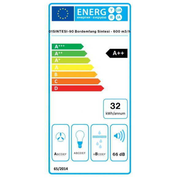 Sintesi kogeplade m/emhætte 01SINTESI-90-S | Energimærke